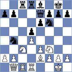 Nyzhnyk - Bruzon Batista (Saint Louis USA, 2025)