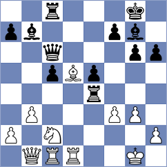 Chakrabarti - Szalay-Ocsak (chess.com INT, 2025)