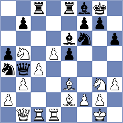 Sindarov - Sharipov (chess.com INT, 2025)