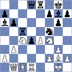 De Silva - Lin (Charlotte USA, 2025)