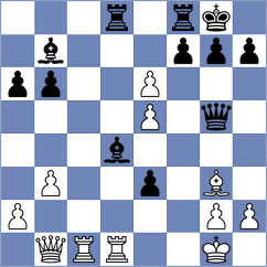 Kowalczyk - Matlakov (Chess.com INT, 2020)