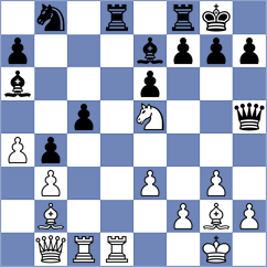 Gelfand - Dubov (Netanya, 2019)