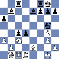Chirivella Martinez - Oterino Espinosa (Valencia, 1995)