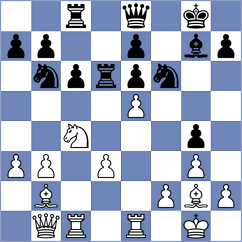 Artemiev - Plotnikov (chess.com INT, 2022)