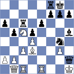 Mehrshad - Heidarzadeh (Chess.com INT, 2021)