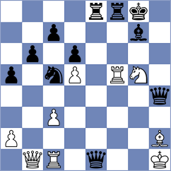 Md. Rabby - Chigaev (Dhaka BAN, 2024)