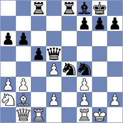 Decuigniere - Bok (chess.com INT, 2025)