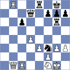 Nesterov - Manafov (New York USA, 2024)
