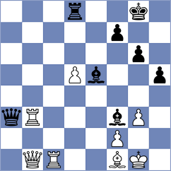 Kononenko - Zhigalko (chess.com INT, 2022)