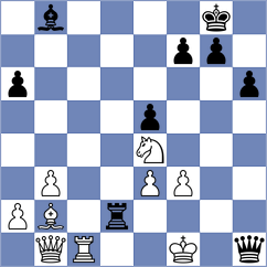 Karas - Yevchenko (chess.com INT, 2025)
