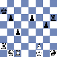 Kotepalli - Mirzoev (chess.com INT, 2022)
