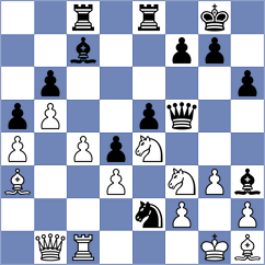 Evdokimov - Shohat (chess.com INT, 2024)