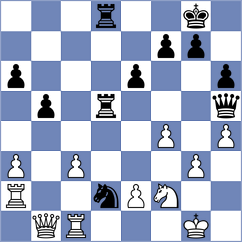 Wiest - Froehlich (Augsburg, 2001)