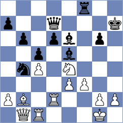 Simon - Scherrer (Bern, 1990)