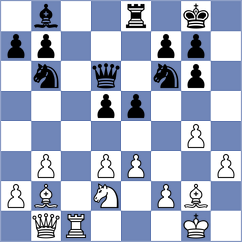 Fernandez Gutierrez - Almagro Mazariegos (Santa Cruz de Tenerife, 2006)