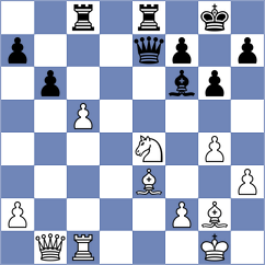 Materia - Domin (chess.com INT, 2025)