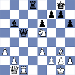 Rustemov - Zeltsan (chess.com INT, 2024)