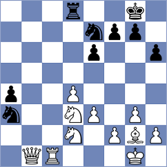 Sklokin - Bjerre (chess.com INT, 2025)