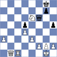 Palczert - Dyulgerov (chess.com INT, 2025)