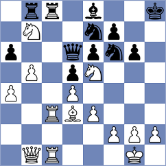 Karimi - Sarlak (Chess.com INT, 2021)