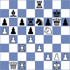 Cvetkovic - Ribac (Nis, 1995)
