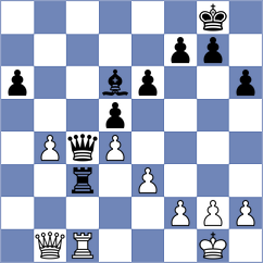 Howell - Justinussen (Helsingor, 2015)