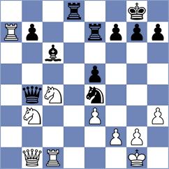 Gardezi - Tologontegin (chess.com INT, 2024)