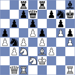 Chen - Yang (Shanghai CHN, 2024)