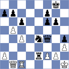 Dabrowski - Zilleruelo Irizarry (chess.com INT, 2025)