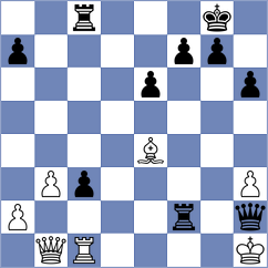 Kamath - Brown (Chess.com INT, 2020)