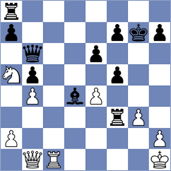 Dovzik - Buksa (chess.com INT, 2025)