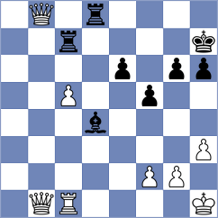 Tang - Denishev (chess.com INT, 2023)