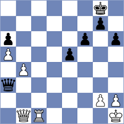 Susallek - Schernetzki (Playchess.com INT, 2020)