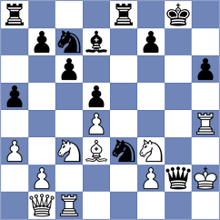 Ozcan - Annaberdiev (chess.com INT, 2024)