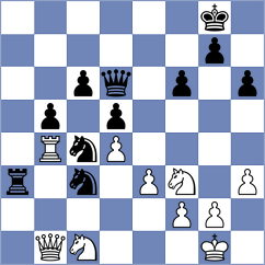 Spirin - Shchupaleev (Serpukhov, 1999)