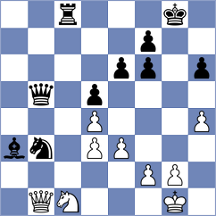 Costachi - Peng (chess.com INT, 2023)