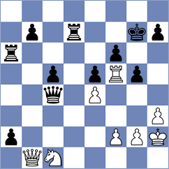 Goryachkina - Krawczyk (chess.com INT, 2024)