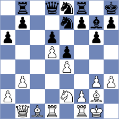 Liu - Zhu (Shanghai CHN, 2024)