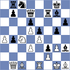 Boshra - Baloglu (chess.com INT, 2025)