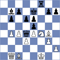 Assaubayeva - Nemeth (chess.com INT, 2024)