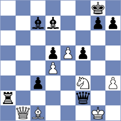 Novikov - Adewumi (chess.com INT, 2024)