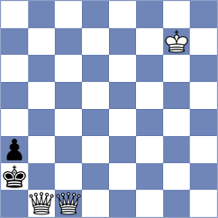 Ganzhurov - Rogov (chess.com INT, 2025)