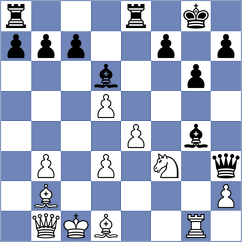 Uritsky - Kryakvin (chess.com INT, 2024)