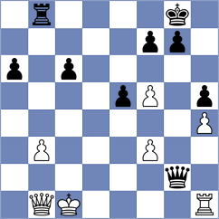Golovkina - Shoboev (St Petersburg, 2018)