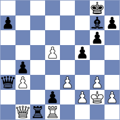 Xhembulla - Kiselev (chess.com INT, 2023)