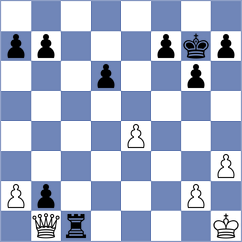Nebel - Kalogeris (Chess.com INT, 2020)