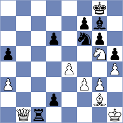 Begunov - Bologan (Chess.com INT, 2020)