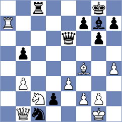 Cardozo - Chirivi C (Budapest HUN, 2024)