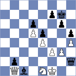 Mohamed - Novozhilov (chess.com INT, 2025)