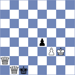 Jimenez Ruano - Nookala (Chess.com INT, 2020)